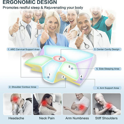 Ergonomisches Premium-Nackenstützkissen – Orthopädischer Memory Schaum für entspannten Schlaf